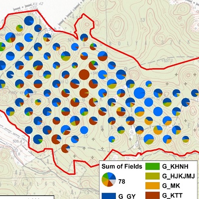 Alsó-hegy alapfelmérés, 2025
