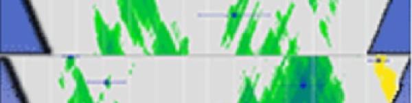 Growth-climate relations ...
